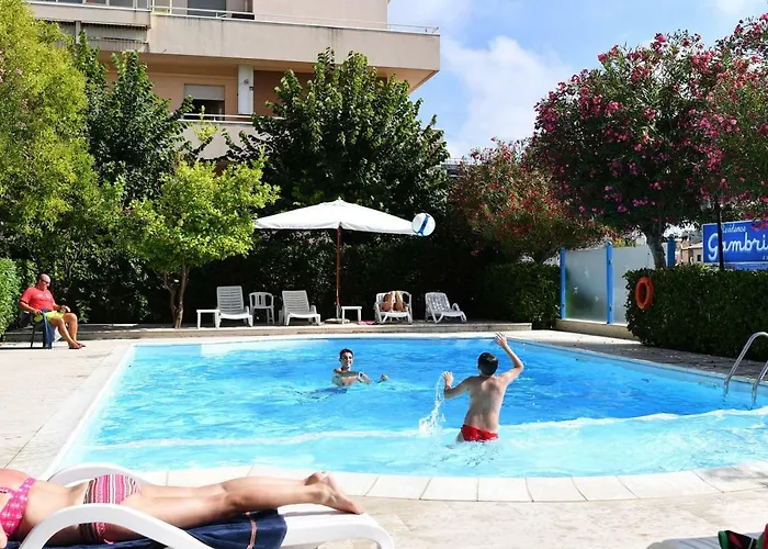 Gambrinus Giulianova